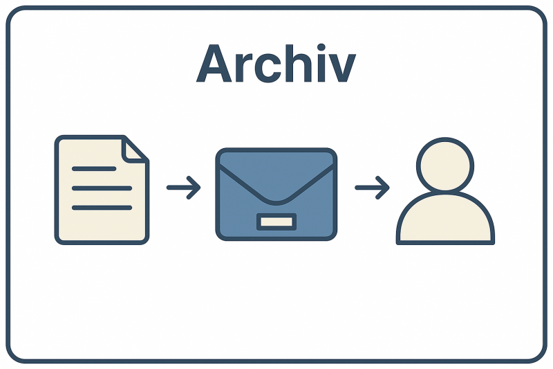 Datei:Archiv2-Pikto.png