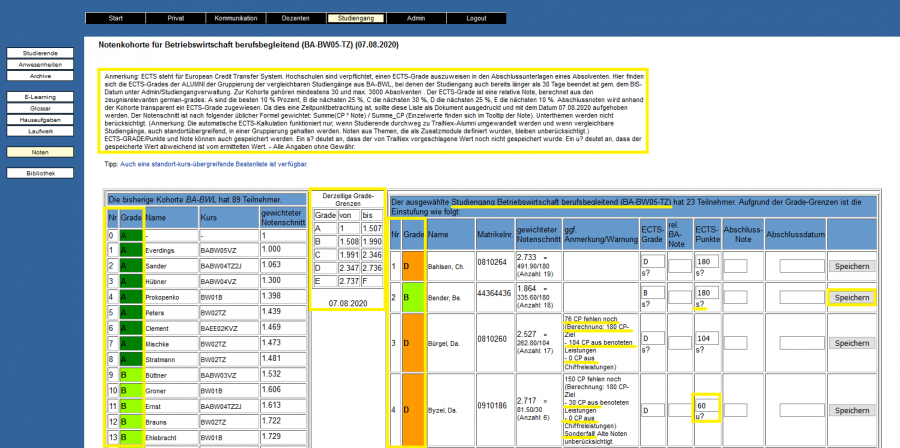 ECTS Grade TraiNexWiki